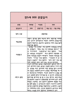 만5세 1년 관찰일지 3-2월 (총평 포함 관찰일지)-12