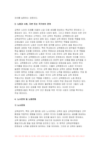 2023학년도 2학기 인간과사회 기말) 인간과사회 교재6장 등을 참고하여 자신이 과거에 했거나 현재 하고 있는 노동(들)에 대해 인간과사회 사회학적 개념과 이론을 사용하여 분석하세요-5