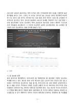 2023년 2학기 방송통신대 식용작물학1 기말과제물)2021년도 기준 세계 벼 생산량과 우리나라 벼 재배면적 및 생산량과 전체 소비량을 조사 분석하고 앞으로의 대책에 대해 논하시오 벼의 기상생태형에 따른 국내 육성 벼 장려품종을 분류하고 재배적 특성을 설명-4