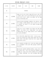 어린이집 만3세 관찰일지 1년치 (10명 20페이지)-3