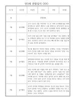 어린이집 만3세 관찰일지 1년치 (10명 20페이지)-6