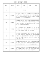 어린이집 만3세 관찰일지 1년치 (10명 20페이지)-7