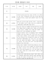 어린이집 만3세 관찰일지 1년치 (10명 20페이지)-9
