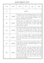 어린이집 만3세 관찰일지 1년치 (10명 20페이지)-10