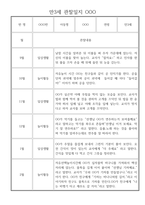 어린이집 만3세 관찰일지 1년치 (10명 20페이지)-13