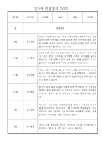 어린이집 만3세 관찰일지 1년치 (10명 20페이지)-14