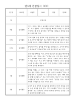 어린이집 만3세 관찰일지 1년치 (10명 20페이지)-18