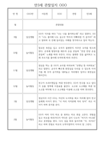 어린이집 만3세 관찰일지 1년치 (10명 20페이지)-19