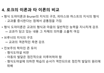 로크의 교육사상-7