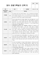 2학기 관찰기록일지   만2세 10-4