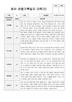 2학기 관찰기록일지   만2세 10-5