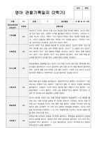 2학기 관찰기록일지   만2세 10-6