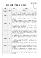 2학기 관찰기록일지   만2세 10-8