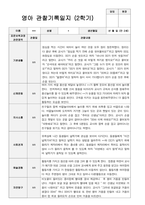 2학기 관찰기록일지   만2세 10-9