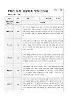 2학기 유아 관찰기록일지 만 3세-2