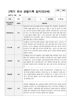 2학기 유아 관찰기록일지 만 3세-3