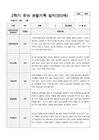 2학기 유아 관찰기록일지 만 3세-5