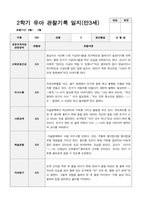 2학기 유아 관찰기록일지 만 3세-6