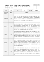 2학기 유아 관찰기록일지 만 3세-11