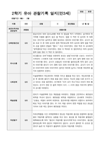 2학기 유아 관찰기록일지 만 3세-12