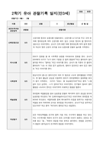 2학기 유아 관찰기록일지 만 3세-15