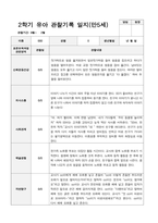 2학기 유아 관찰기록일지 만 5세 23-15