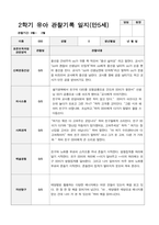 2학기 유아 관찰기록일지 만 5세 23-17