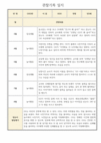 만2세 1년 관찰일지 및 1,2학기 발달평가 (영아 한명당 놀이4개,일상2개 관찰일지)-2