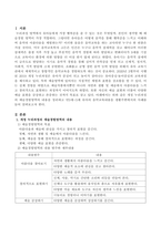 개정 누리과정의 예술경험영역의 내용을 정리하고 만3세~5세 유아의 음악교육내용을 생활주변에서의 사례를 들어 서술하시오-2