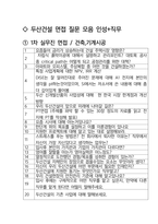 두산건설 면접 최종합격자의 면접질문 모음 + 합격팁 [최신극비자료]-2