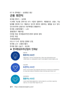 한국항공우주산업 개발 면접 최종합격자의 면접질문 모음 + 합격팁 [최신극비자료]-9