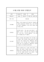 11월,12월 만4세 관찰일지 및 총평-1