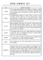 영유아관찰일지 - 만3세 총평포함 관찰일지 (80명)-3