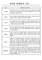 영유아관찰일지 - 만3세 총평포함 관찰일지 (80명)-4
