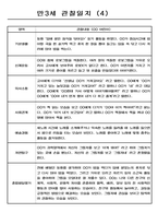 영유아관찰일지 - 만3세 총평포함 관찰일지 (80명)-5