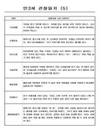 영유아관찰일지 - 만3세 총평포함 관찰일지 (80명)-6