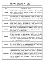 영유아관찰일지 - 만3세 총평포함 관찰일지 (80명)-9