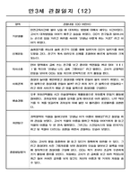 영유아관찰일지 - 만3세 총평포함 관찰일지 (80명)-13