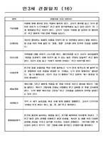 영유아관찰일지 - 만3세 총평포함 관찰일지 (80명)-17