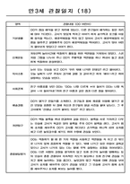 영유아관찰일지 - 만3세 총평포함 관찰일지 (80명)-19