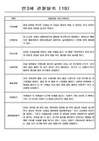 영유아관찰일지 - 만3세 총평포함 관찰일지 (80명)-20