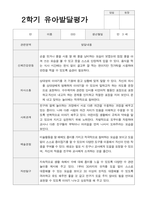 2학기 발달평가 만 3세 15-8