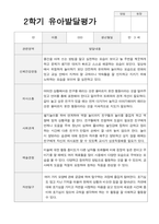 2학기 발달평가 만 3세 15-14