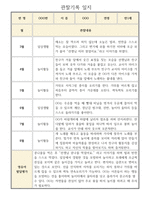 관찰일지 만1세 1학기 및 총평 3명-1