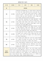 관찰일지 만1세 1학기 및 총평 3명-2
