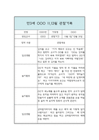 11월,12월 만3세 놀이일상 관찰일지-7