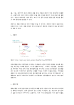 국제금융론 1. 한국의 수출업체가 3개월 후 받을 수출대금 100만 달러에 대해 환율 변동 위험-3