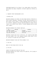 국제금융론 1. 한국의 수출업체가 3개월 후 받을 수출대금 100만 달러에 대해 환율 변동 위험-4