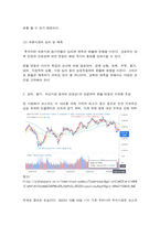 국제금융론 1. 한국의 수출업체가 3개월 후 받을 수출대금 100만 달러에 대해 환율 변동 위험-9