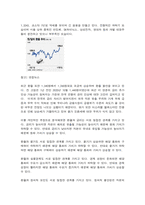 국제금융론 1. 한국의 수출업체가 3개월 후 받을 수출대금 100만 달러에 대해 환율 변동 위험-10